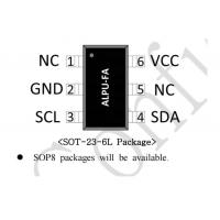 Encryption IC