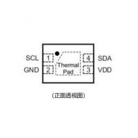 Temperature sensing chip