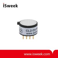 Miniature Size Chlorine Sensor (CL2 Sensor)