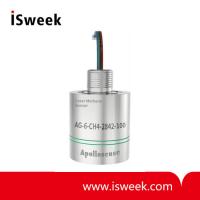 Wide Temperature Laser Methane Sensor - Advanced Series 