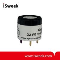 Oxygen Sensor (O2 Sensor) Gas Sensor 