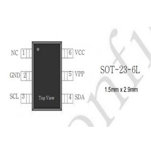 Encryption IC