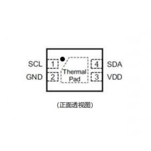 Temperature sensing chip