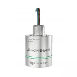 Wide Temperature Laser Methane Sensor - Advanced Series 