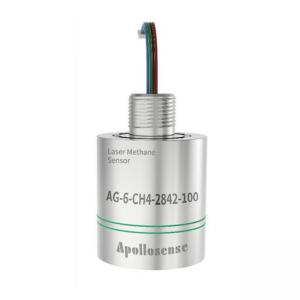 Wide Temperature Laser Methane Sensor - Advanced Series 