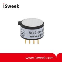 Miniature Size Sulfur Dioxide Sensor